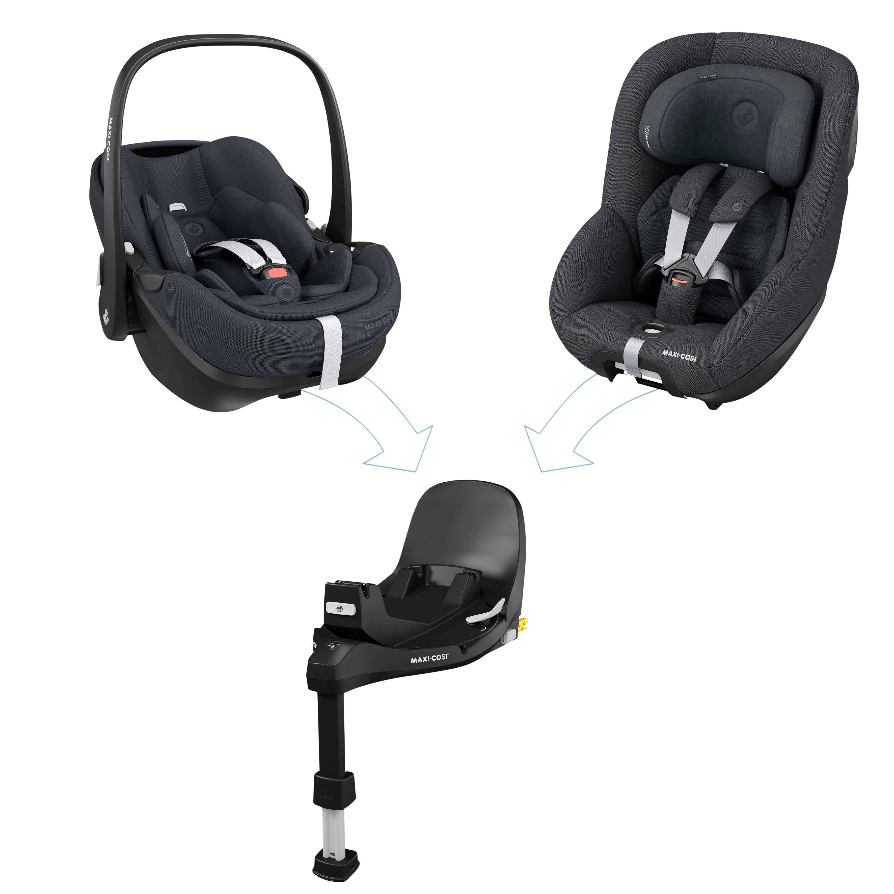 Familyfix base pearl clearance