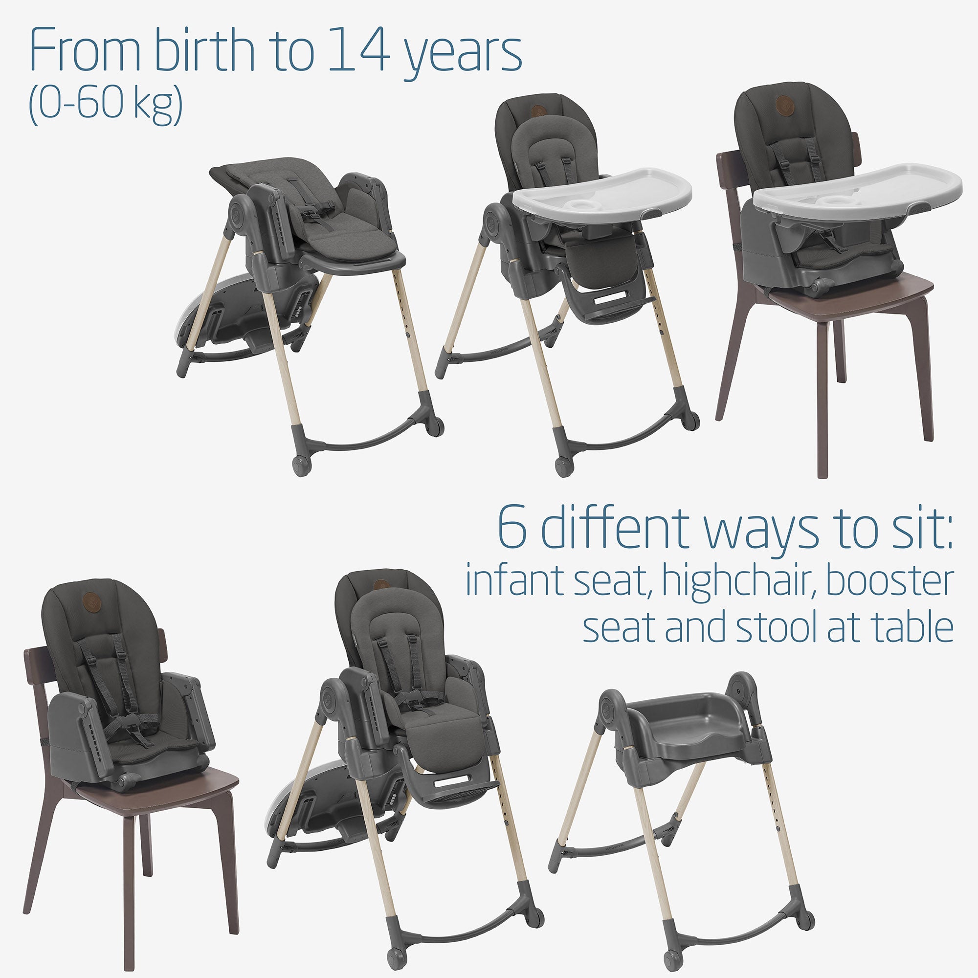 Maxi-Cosi Minla Eco Baby High Chair – Maxi-Cosi UAE